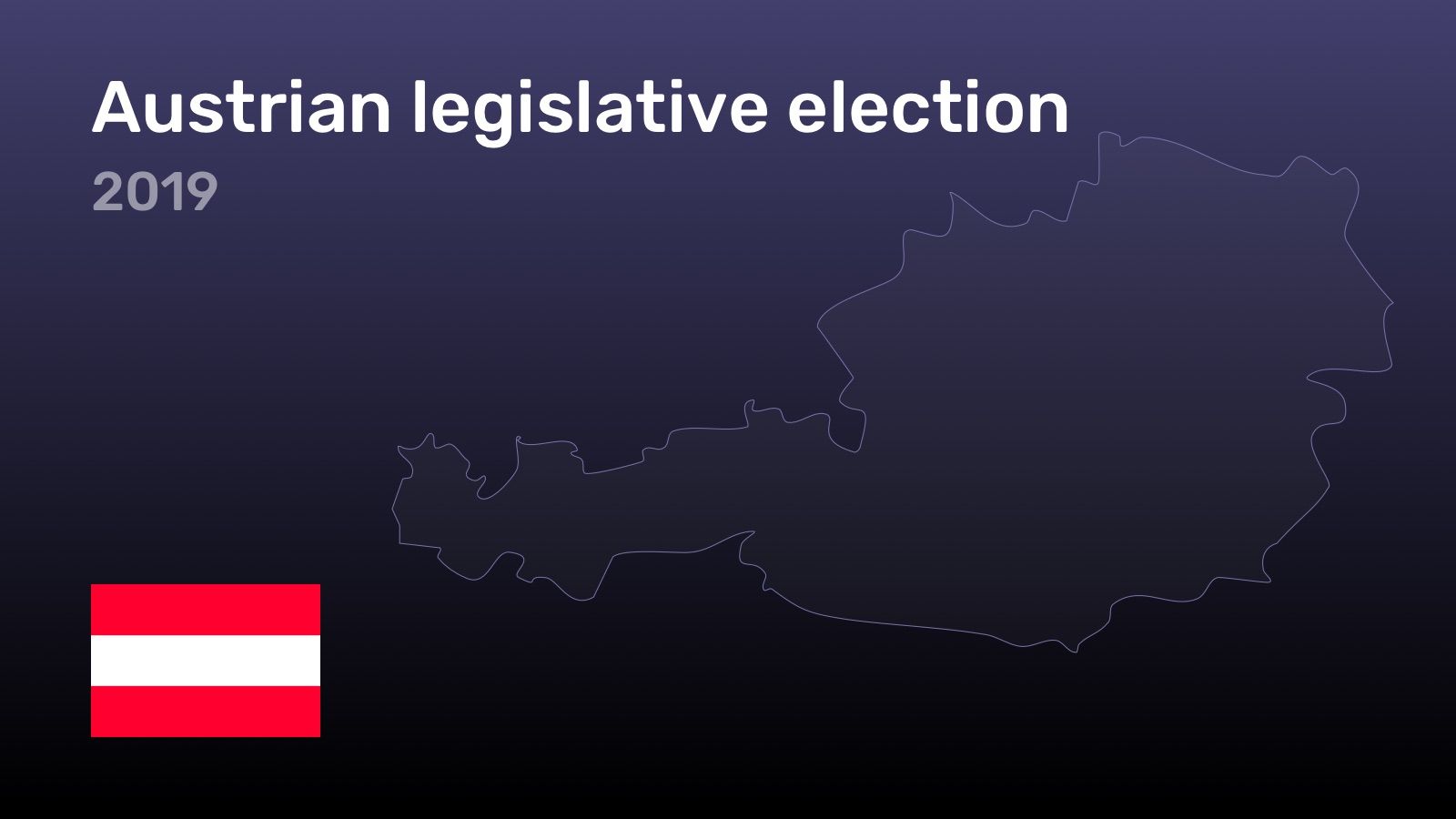 2019 Austrian legislative election VoteSwiper